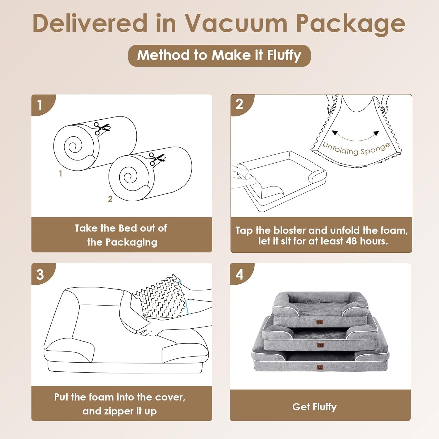 Orthopedic Memory Foam Dog Bed with Waterproof Cover