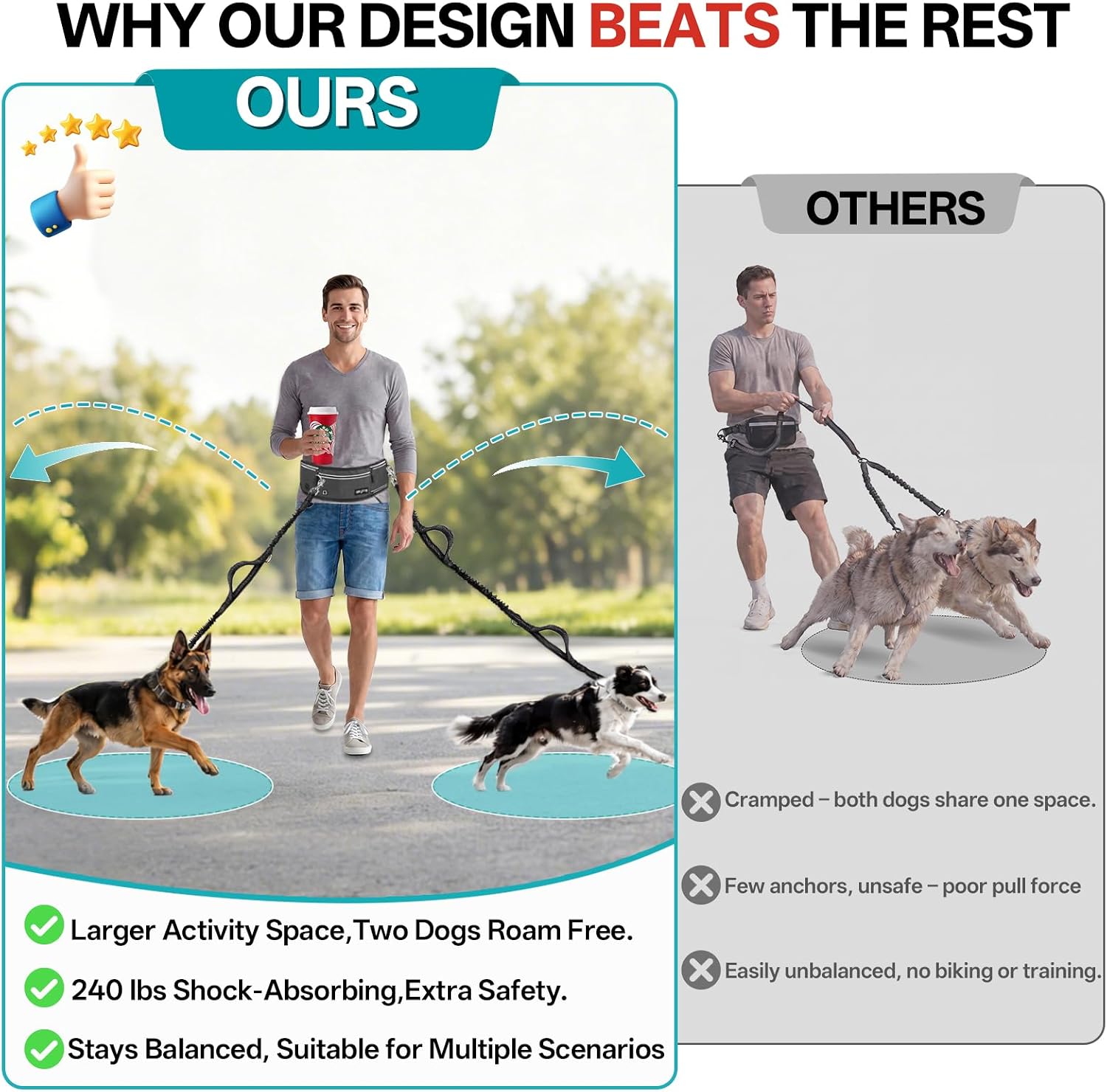 Hands-Free Double Dog Leash for 2 Dogs: Heavy-Duty Shock-Absorbing Bungee, Adjustable Waist Belt – Perfect for Running, Hiking & Daily Walks (Medium & Large Dogs)