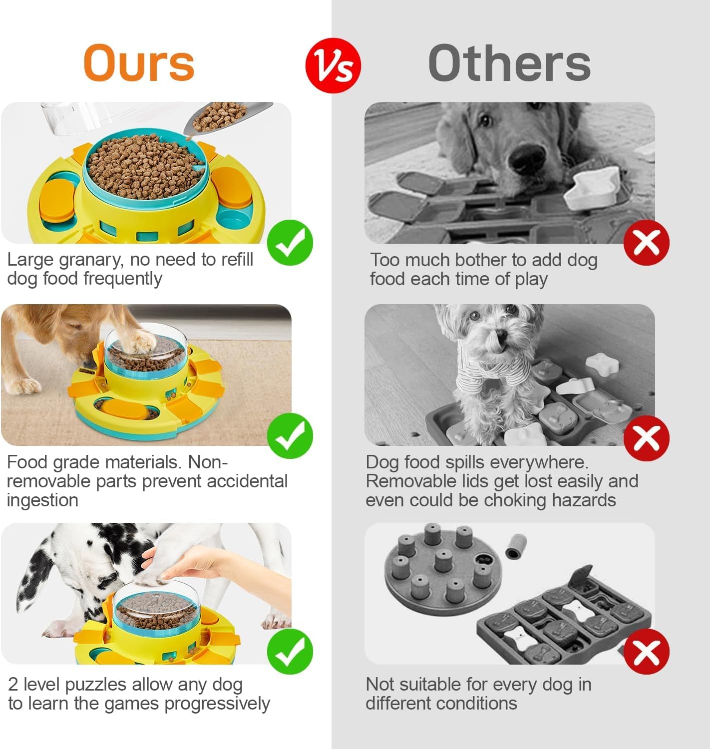 2-Level Interactive Dog Puzzle Toy – Slow Feeder Treat Dispenser for Mental Enrichment & IQ Training