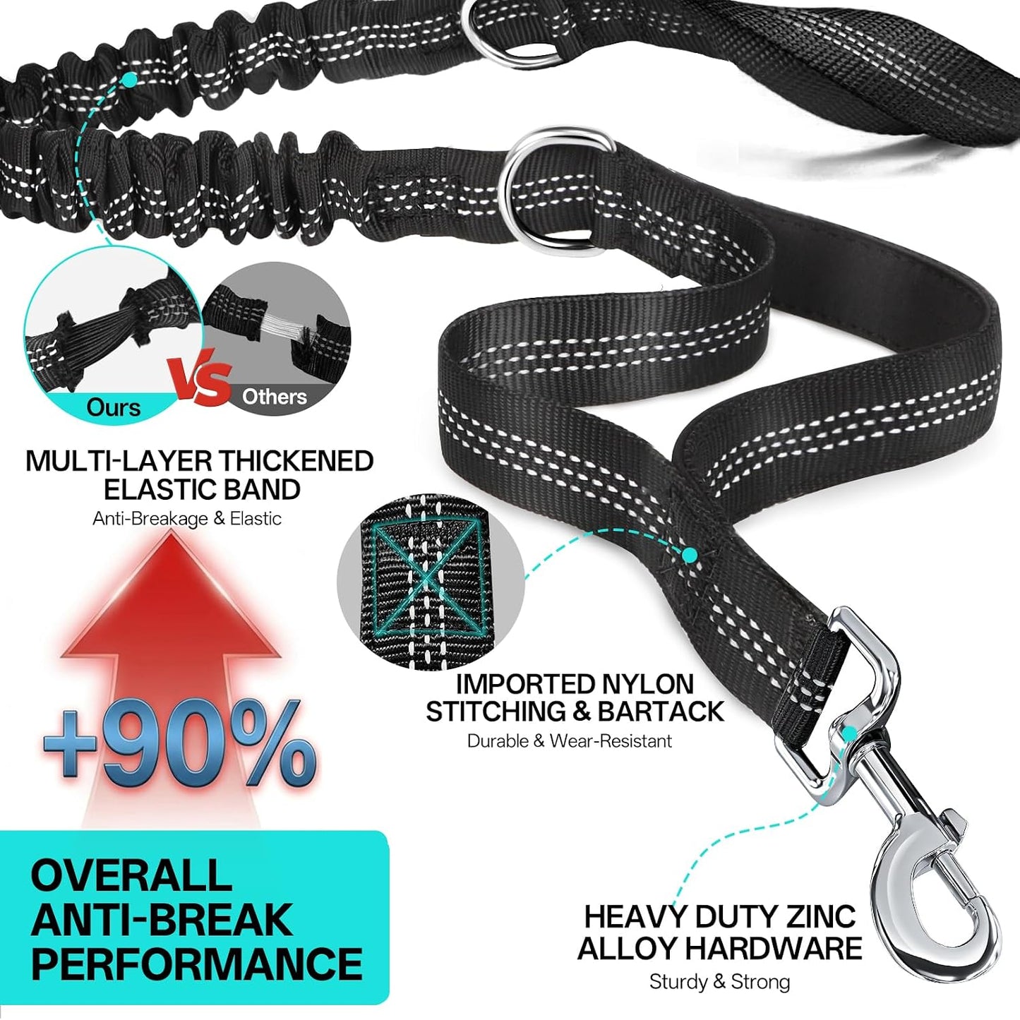 Hands-Free Double Dog Leash for 2 Dogs: Heavy-Duty Shock-Absorbing Bungee, Adjustable Waist Belt – Perfect for Running, Hiking & Daily Walks (Medium & Large Dogs)