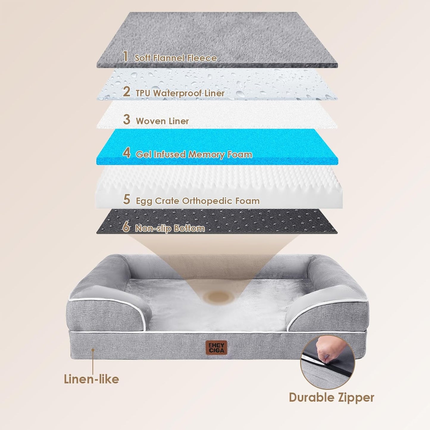 Orthopedic Memory Foam Dog Bed with Waterproof Cover
